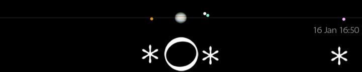 Galileo's drawing of Jupiter's moons for January 16, 1 hour after sunset,
compared to a modern calculation for 16:50 UT.