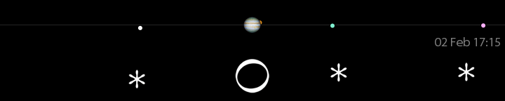 Galileo's drawing of Jupiter's moons for February 2, no time given,
compared to a modern calculation for 17:15 UT.