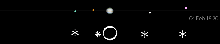 Galileo's drawing of Jupiter's moons for February 4, 2 hours after sunset,
compared to a modern calculation for 18:20 UT.