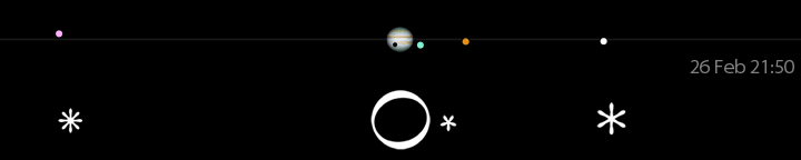 Galileo's drawing of Jupiter's moons for February 26, 5 hours after sunset,
compared to a modern calculation for 21:50 UT.